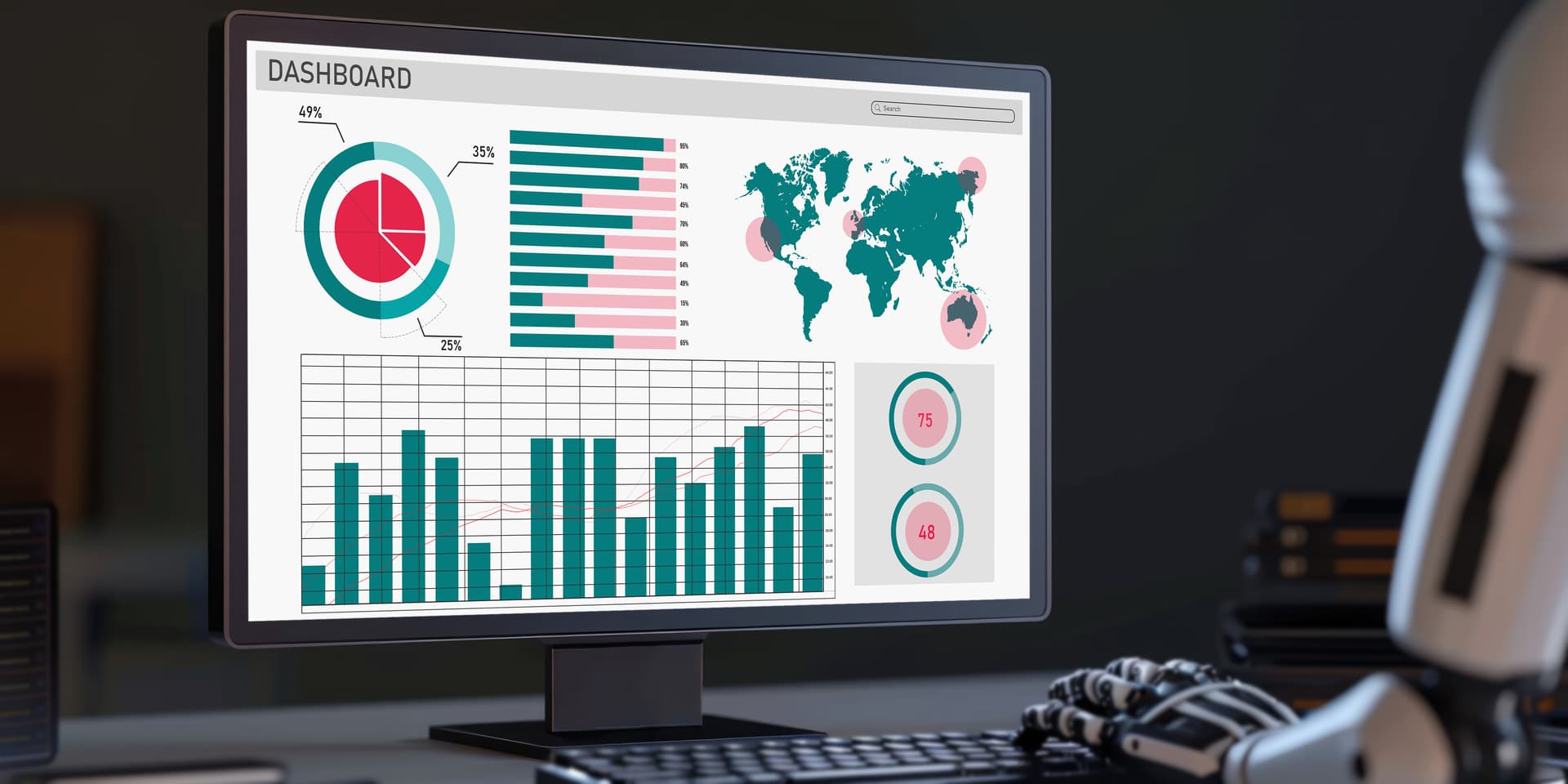 Analytics Dashboard
