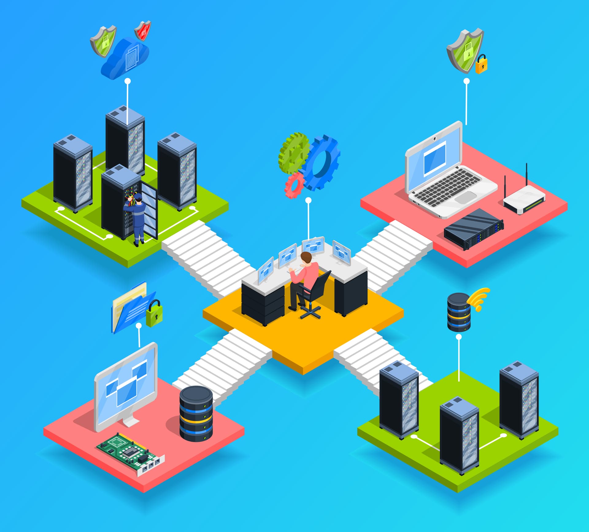 Data Integration Pipeline